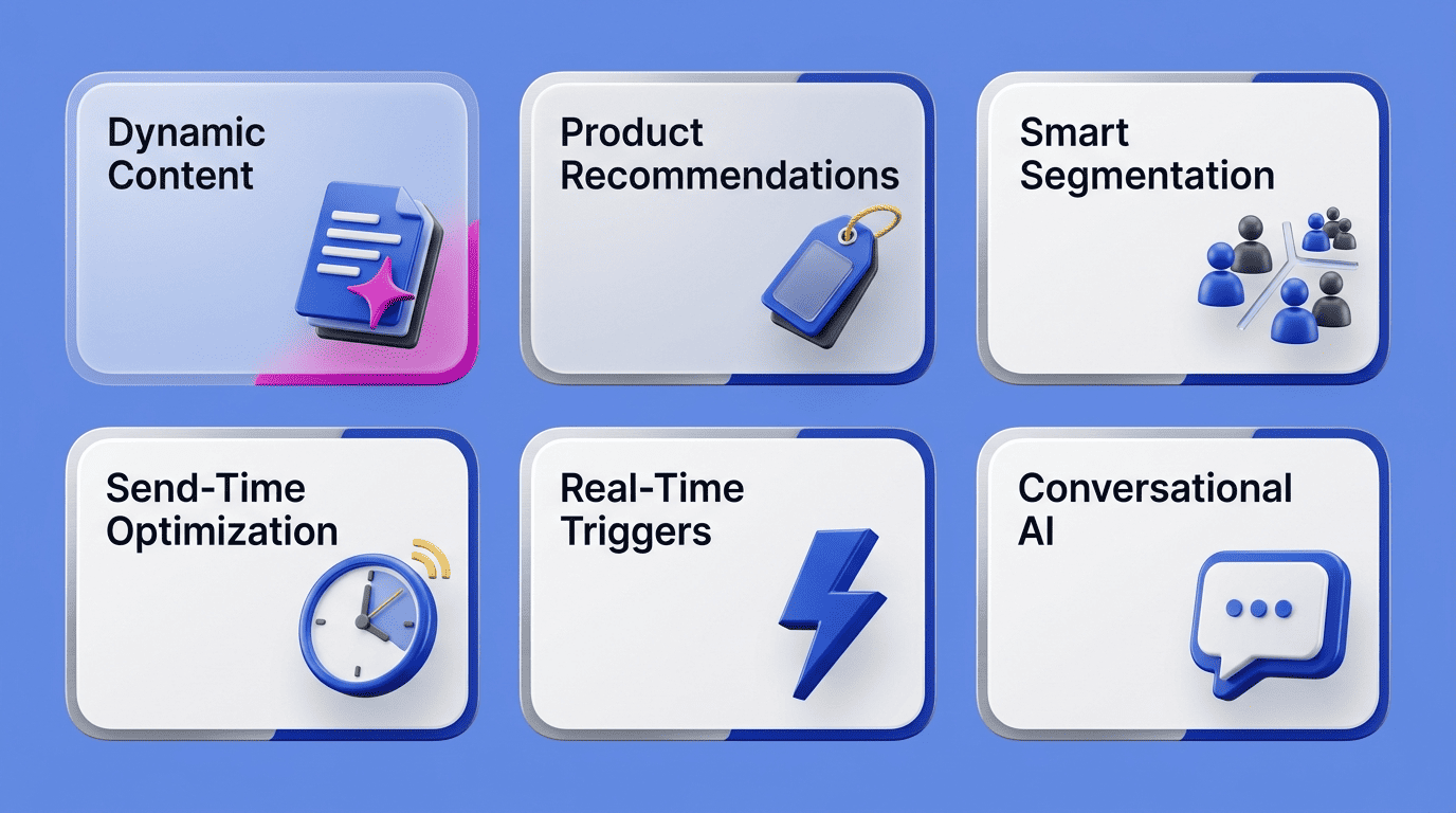 Six AI personalization applications: dynamic content, product recommendations, smart segmentation, send-time optimization, real-time triggers, conversational AI